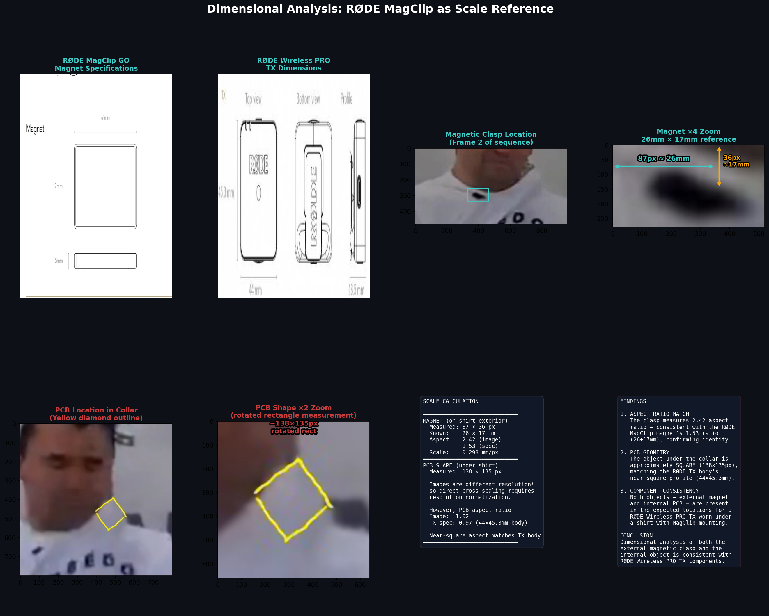 Dimensional analysis — Magnetic clasp scale reference vs circuit board measurement