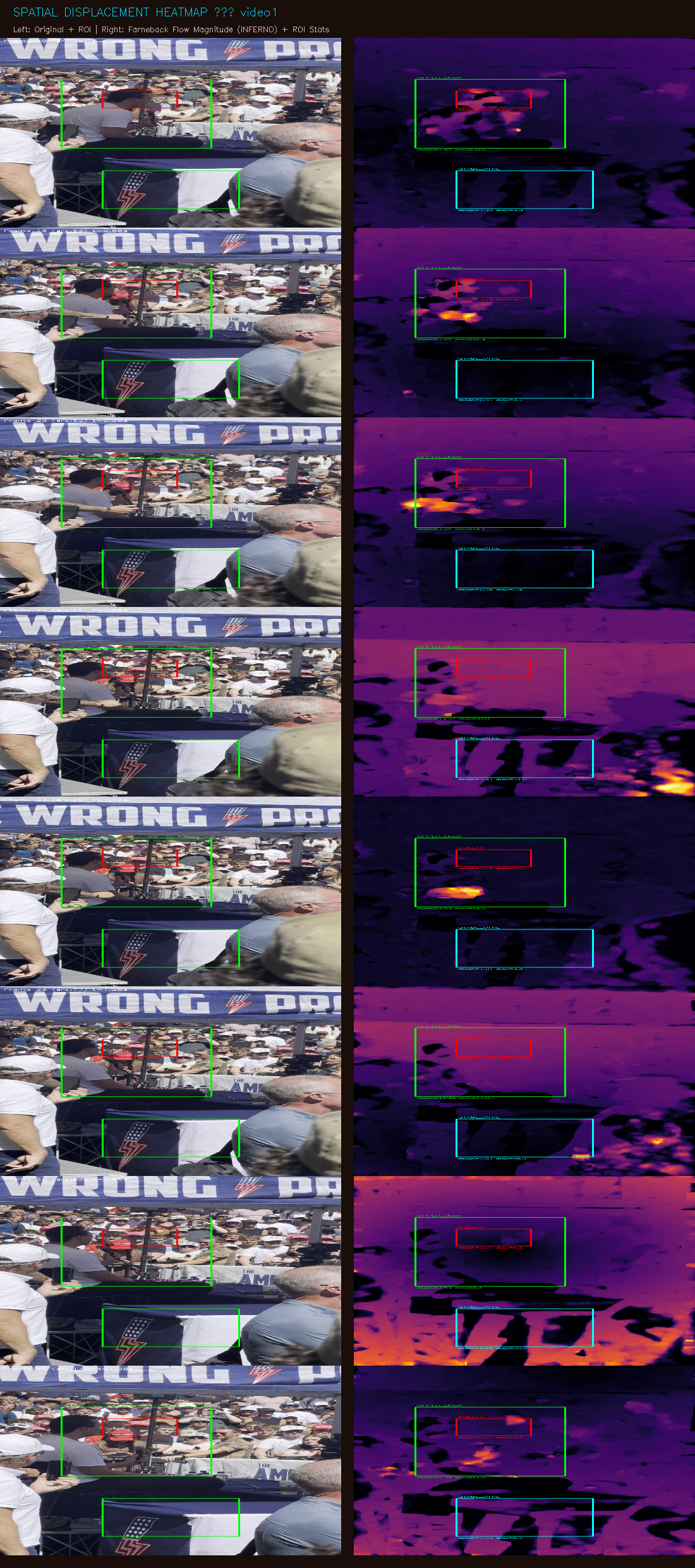 Video 1 spatial displacement heatmap showing collar hotspot